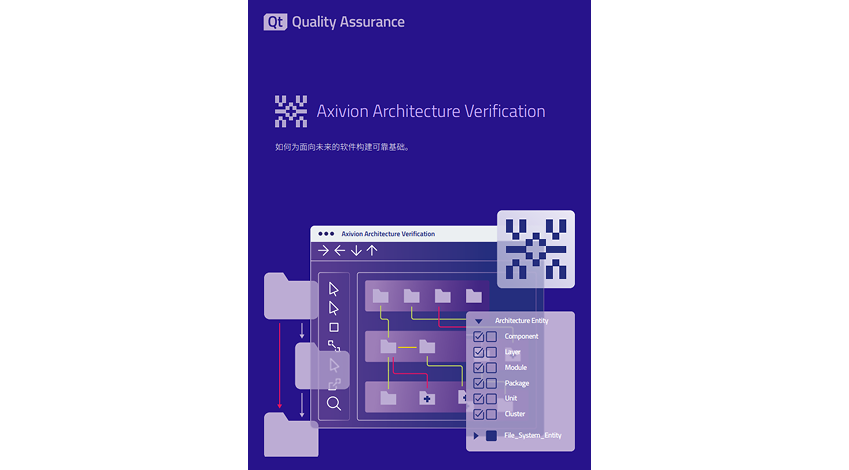 Axivion架构验证工具介绍