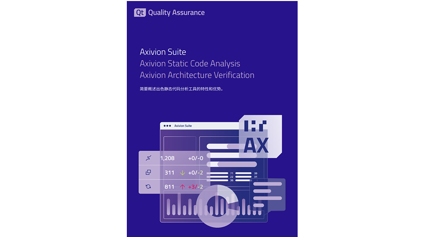 Axivion Suite产品手册