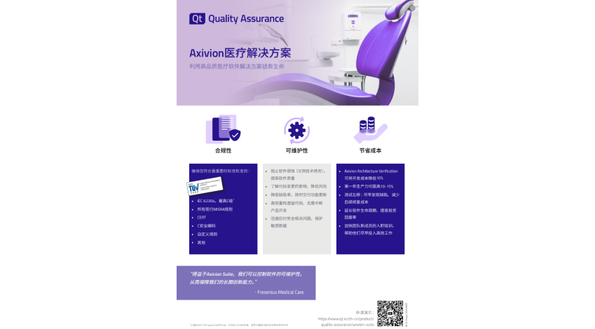 Axivion医疗解决方案