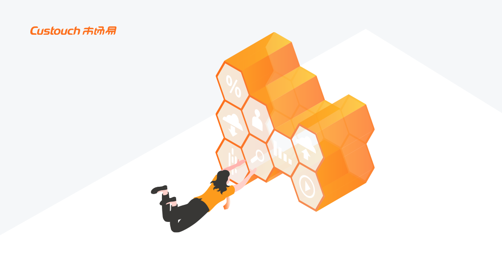 B2B企业SCRM搭建入门：4步快速落地高转化体系